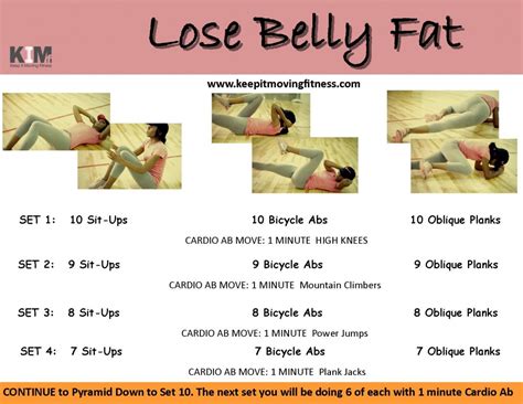 Lose Belly Fat Keep It Moving Fitness
