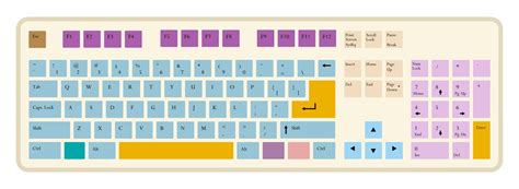 full size printable keyboard template  calendar printable