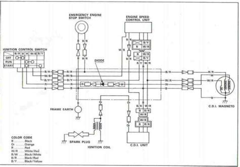 chinese cc engine wiring diagram  coolster chinese atv wiring