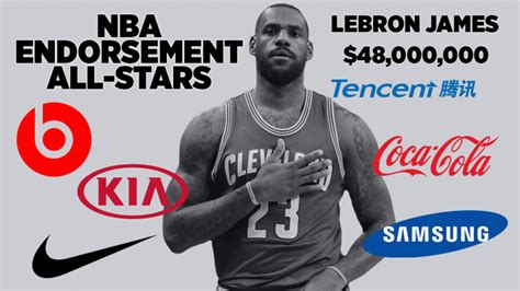 lebron expected  lose staggering amount  endorsement money  support  hillary clinton