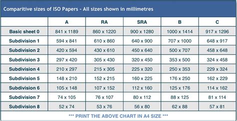 paper sizes uk