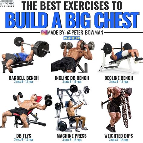 The Chest Workout For Men Who Want To Build A Bigger