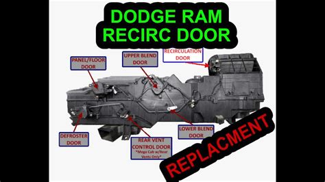replacing recirculation door  dodge ram  cummins  premium