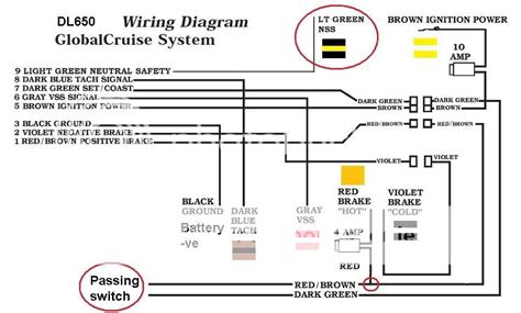 rostra cruise control wiring diagram hanenhuusholli