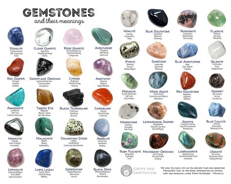 gemstones   meanings  stones  magick  meditation grove  grotto