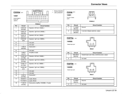 lincoln navigator stereo wiring diagram wiring diagram  schematic