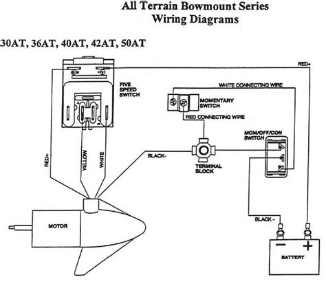 minn kota  volt trolling motor wiring diagram wiring diagram pictures