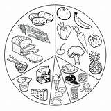 Healthy Food Coloring Pages Foods Printable sketch template