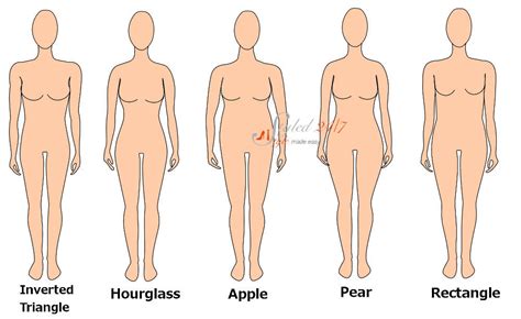What Body Shape Am I Apple Pear Rectangle Hourglass