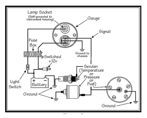 wiring diagram vdo oil pressure gauge wiring diagram  schematic