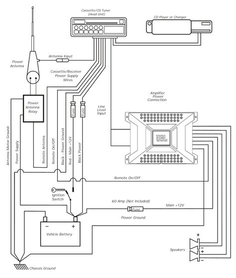 lexus es radio wiring diagram diagram