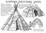 Bark Birch Ojibway Lodges Canadian History Cwjefferys Ca sketch template