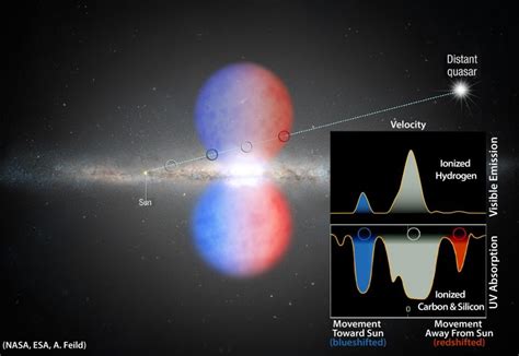 first optical measurements of milky way s mysterious fermi bubbles