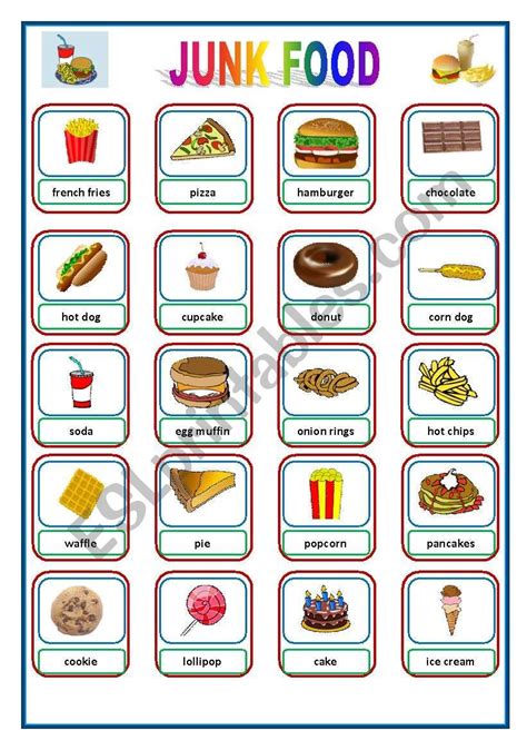 common  popular junk food vocabulary healthy food chart healthy