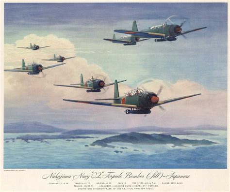 aviation illustrators  unsung heros  commercial art