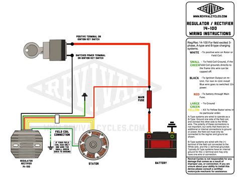 kawasaki voltage regulator rectifier wiring diagram