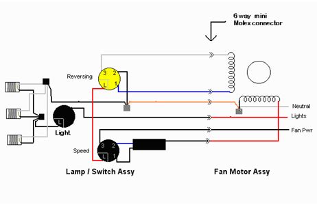 port wiring diagram breeze fan diagram  thermostat diagram penulis penulis