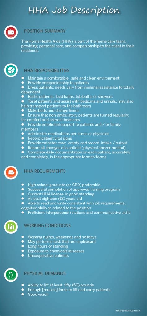 images home health aide duties checklist  description alqu blog