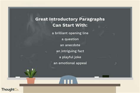 examples  great introductory paragraphs