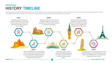 history timeline template  european history socialluda