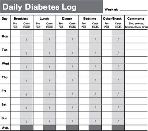 images  diabetic food log sheets printable printable images
