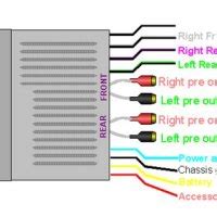 pioneer deh  wiring diagram wiring diagram  schematic role