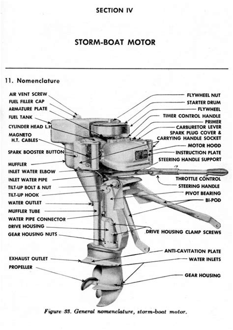 stroke outboard engine diagram