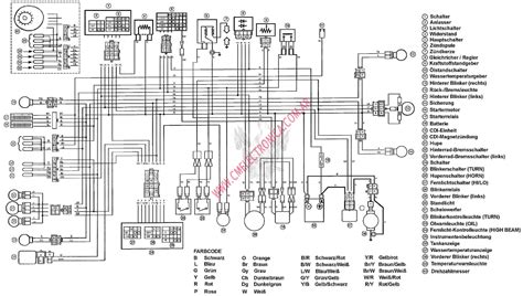 wiring diagram yamaha aerox  home wiring diagram
