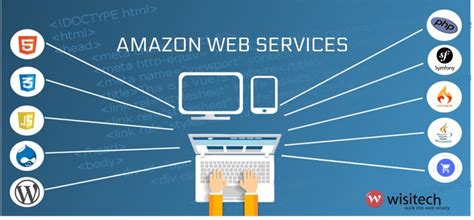 amazon web services aws       website ecommerce wisitech