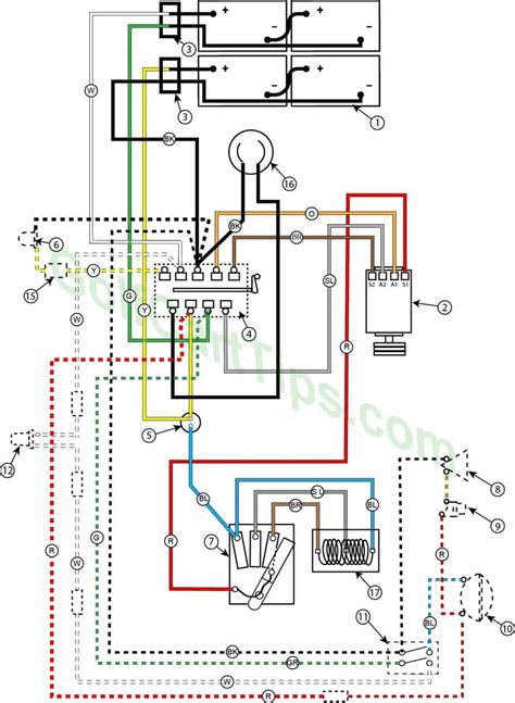 ezgo golf cart horn wiring diagram search   wallpapers