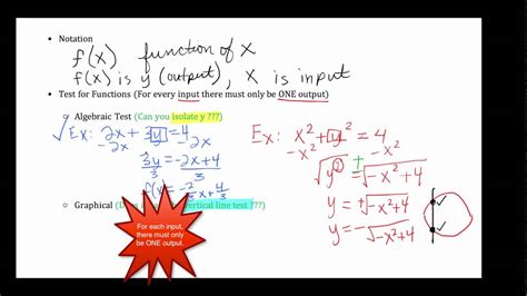 precalculus review   youtube