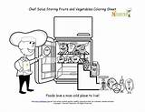 Coloring Chef Solus Sheet Fruits Vegetables Kitchen Storing Box Right sketch template