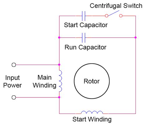 motor starting capacitor applications capacitor guide