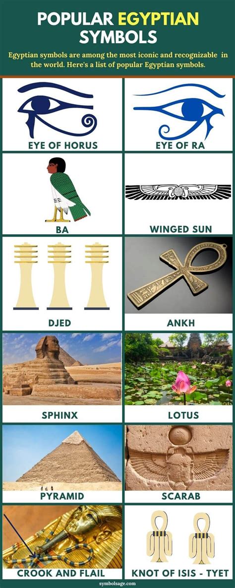 Egyptian Symbols And Meaning Egyptian Symbols Ancient Egypt Gods
