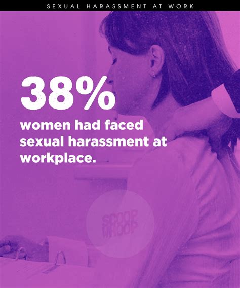 these uncomfortable statistics show how sexual harassment thrives at