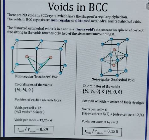 bcc lattice      tv     locations     fcc chemistry