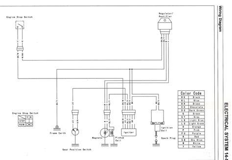 klx  parts diagram