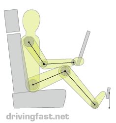 driving position drivingfastnet