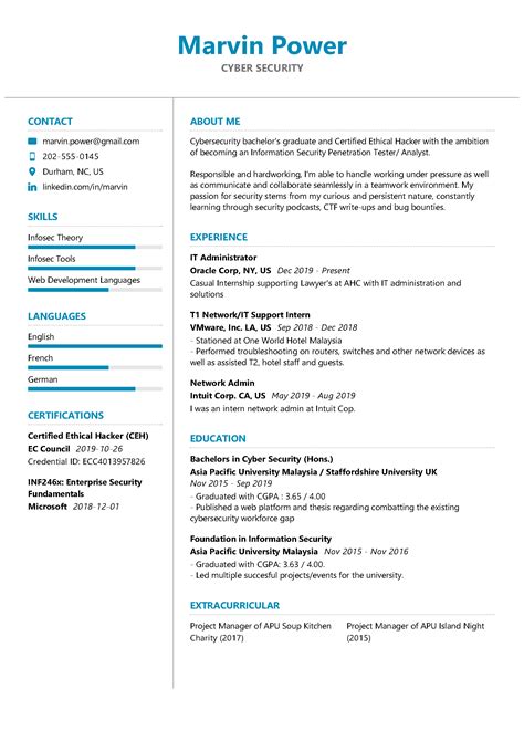 cyber security resume sample security resume resume examples cyber