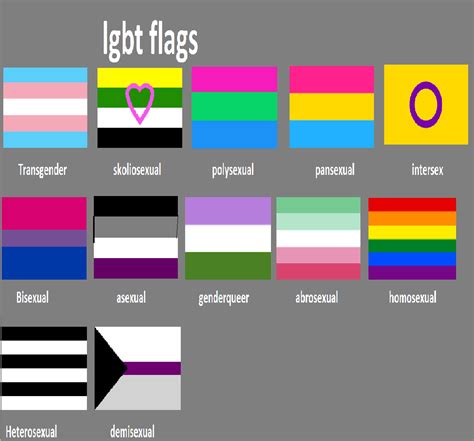 lgbt flags chart 23 different pride flags and what they represent in