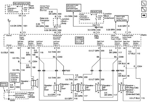 gmc envoy trailer wiring diagram wiring diagram  schematic