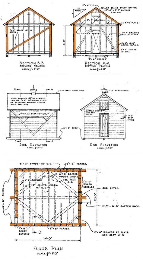 shed plans  gable roof making  wooden storage shed