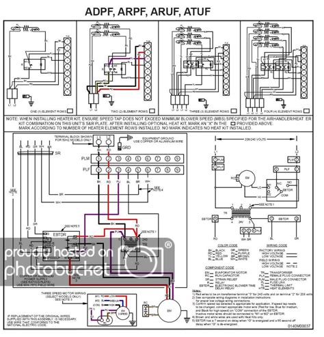 basic electric furnace wiring diagram bestn