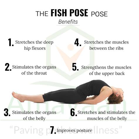 fish pose benefits yoga facts easy yoga workouts yoga benefits