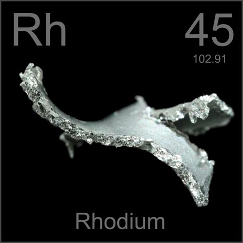 poster sample  sample   element rhodium   periodic table
