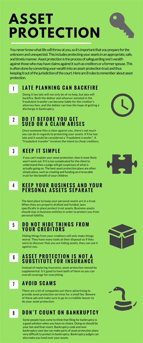 8 rules of asset protection infographic