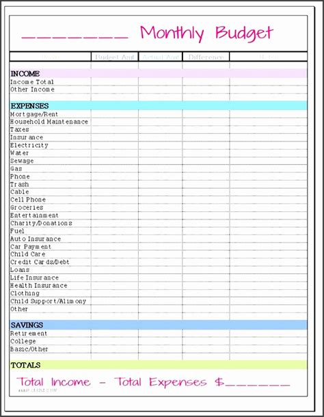 excel budget worksheet template sampletemplatess sampletemplatess