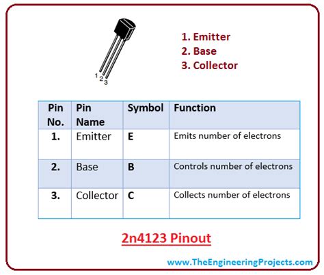 introduction    engineering projects