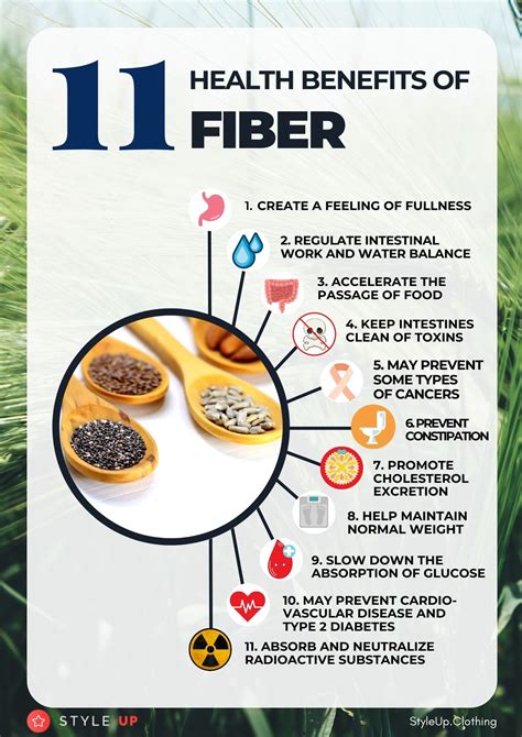 fiber benefits  health benefits   high fiber diet  foods rich  fiber