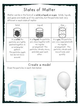science notebook printables and activities superpack fifth grade